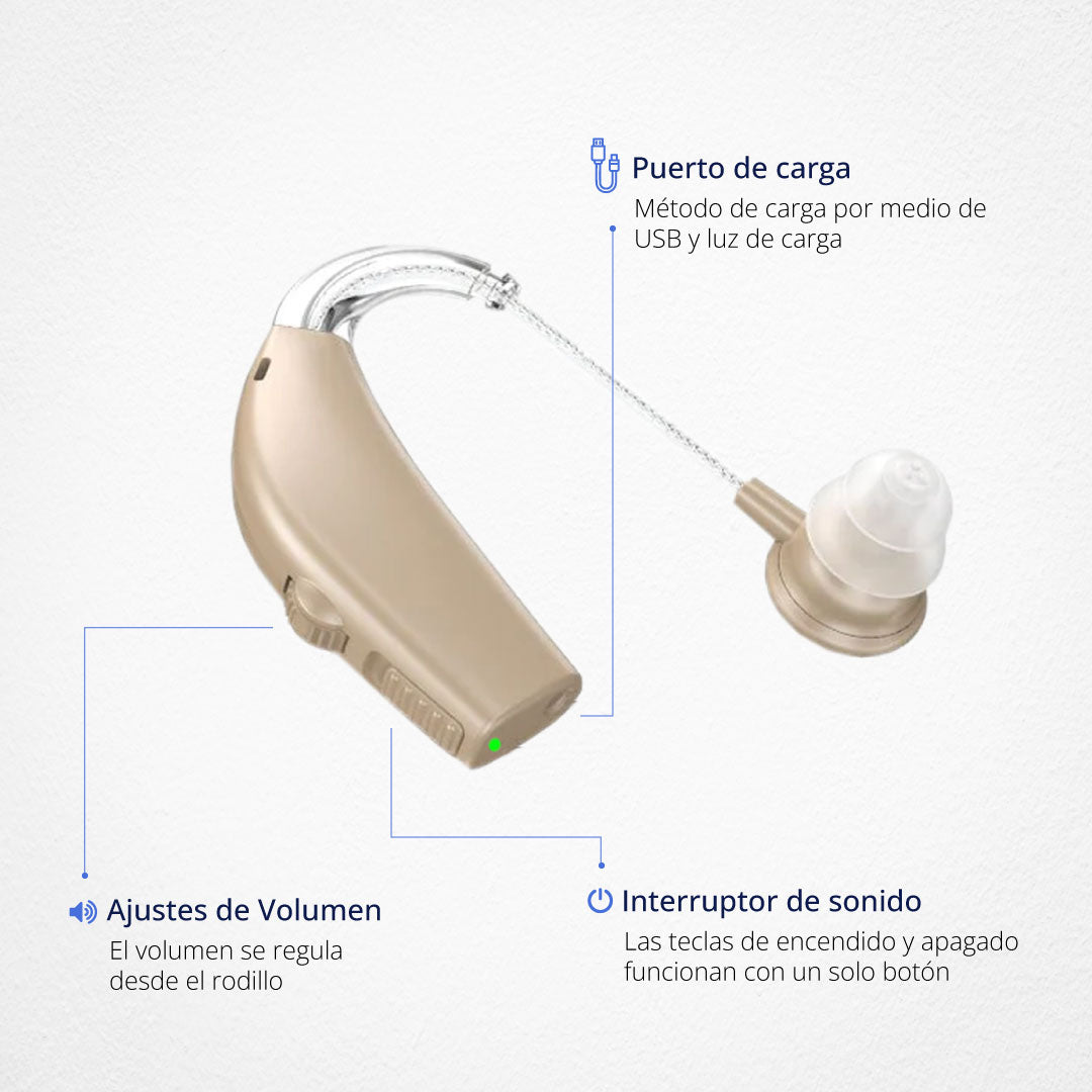 Audiblesion Basic